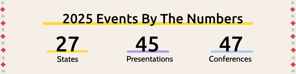 2025 events by the numbers-1